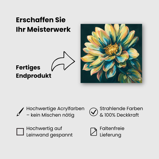 Malen nach Zahlen für Erwachsene: Edles Blumen Motiv als Premium Set